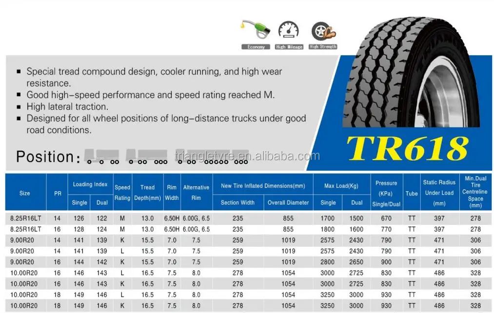 8.25r16lt-16pr Tr618 Triangle Brand Truck Tire - Buy Truck Tire ...