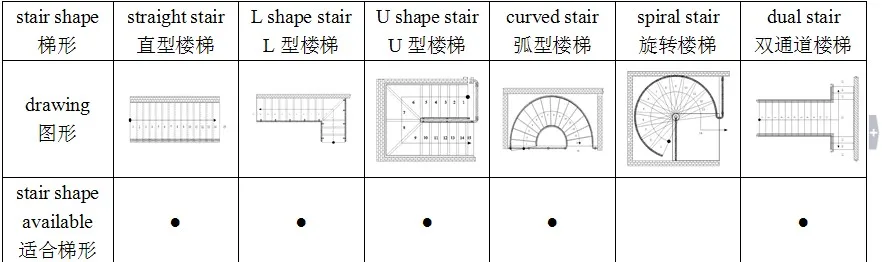 building-stairs-australian-standards-design-talk