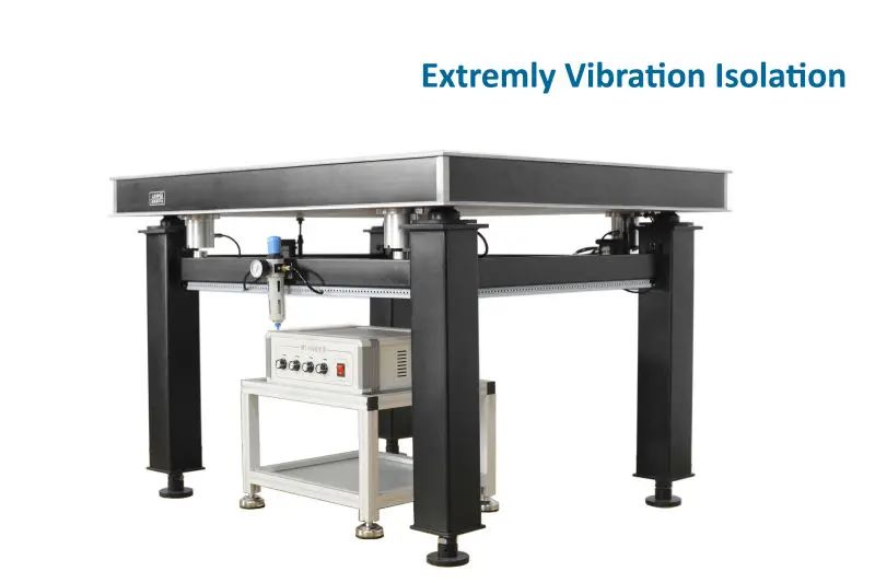 Jiangxi Liansheng Active Vibration Isolation Optical Tables Sav-p - Buy ...