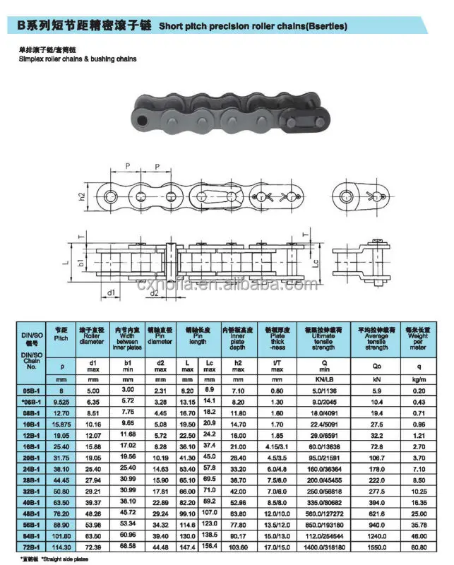 Transmission Roller Chain 12a - Buy Transmission Roller Chain,Kana ...