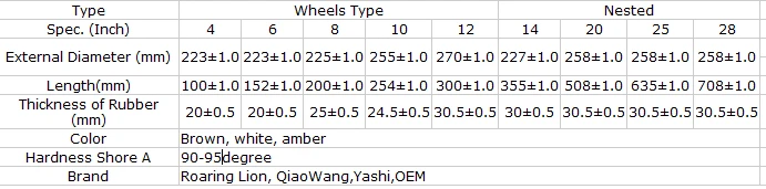 4`E6EO3Q38)8()J]{H9T%SL