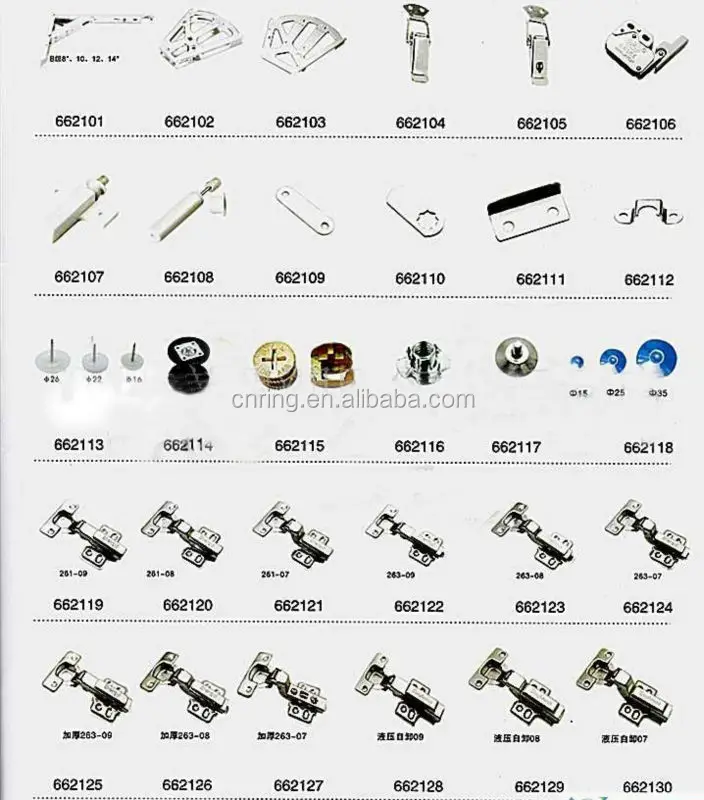 Door Accessories Names Sparkling Door Hardware Diagram Also Knobs 