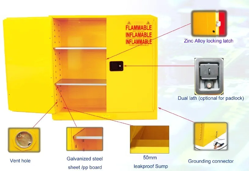 12gallon Yellow Flammable Cabinet Meets Osha And Nfpa Standards