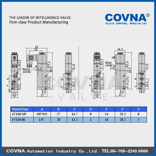COVNA 4V100 Series 5/2way Solenoid Valve