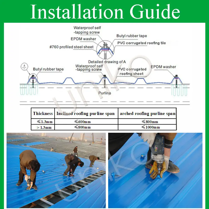 Soundproof Reinforced Acrylic Sheet Roofing Pvc Plastic Roof Sheet For