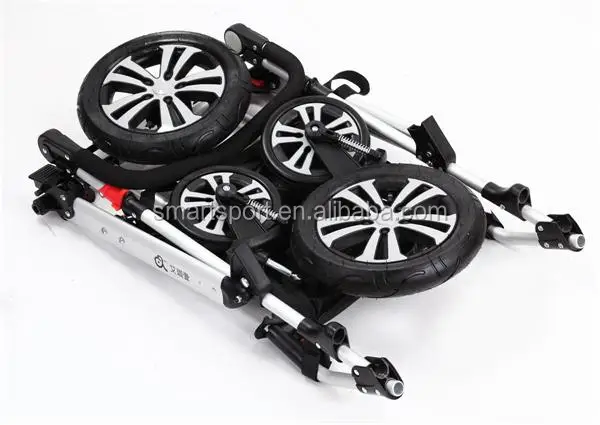   New European Style Baby Strollers Manufacturers (1)