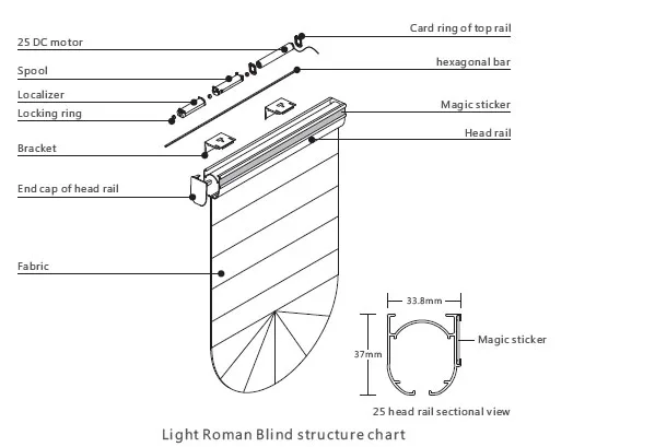 Novo Best Seller Motorized Light Roman Blind/shade System Accessories ...