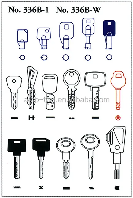 Car Key Copy Machine,Tubular Key Cutting Machine,Key Machine - Buy ...