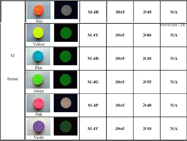 pigment catalog 3