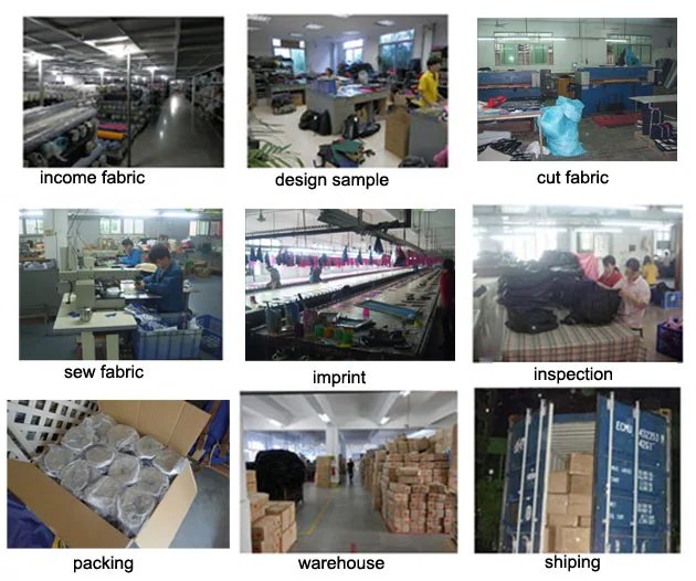 production