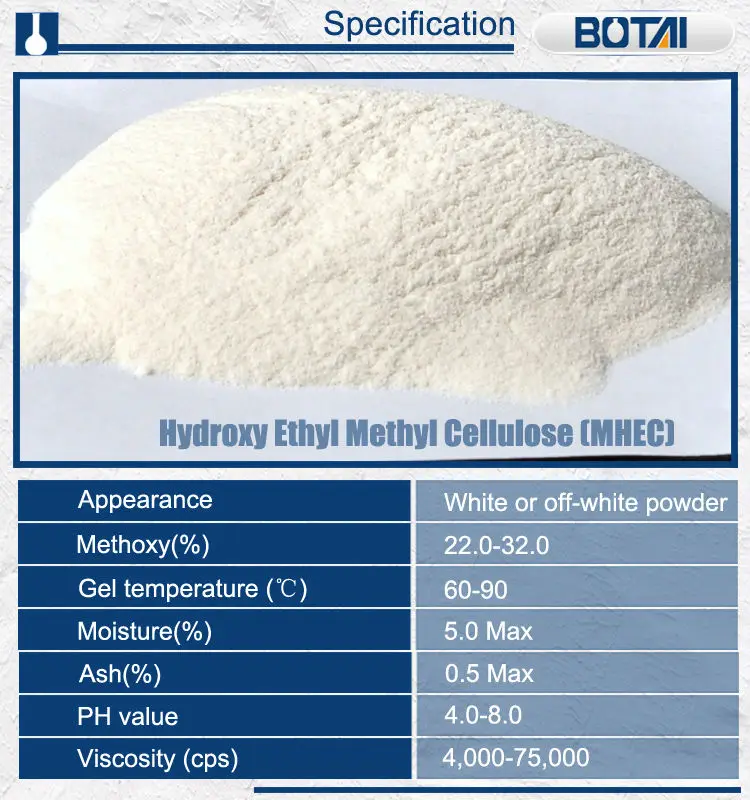 HEMC hydroxyethyl cellulose (3)