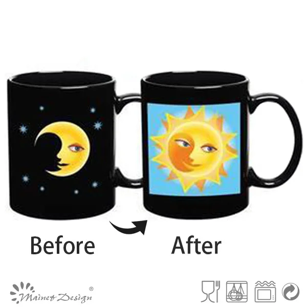 Como Hacer Tazas Que Cambian De Color Con La Temperatura