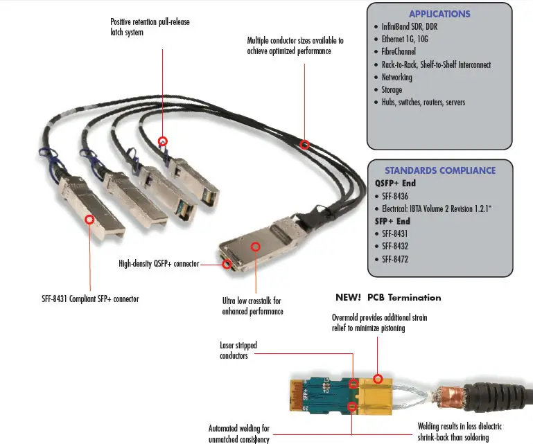 Qsfp(40g)+ To 4 Sfp+ Copper Breakout Cable 1m,Passive (qsfp-4sfp10g