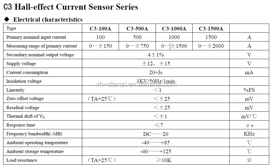 Hall Effect Sensor Current Transformer Voltage Sensor Input 0500a