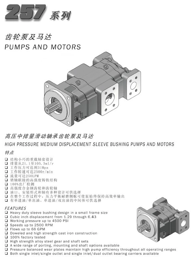 sunny hydraulic pump, View sunny hydraulic pump, Permco Product Details