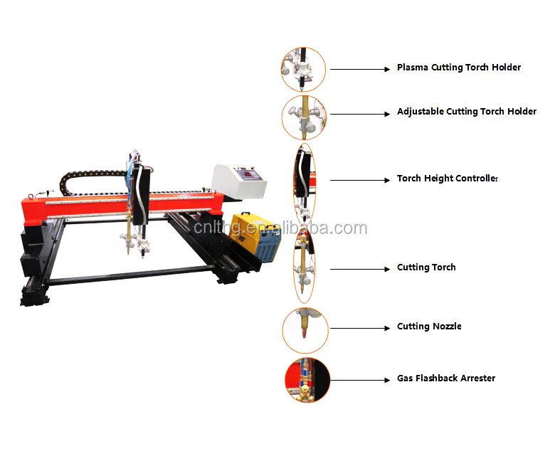 Manufactured In China Plasma Cutting Machine Parts Plasma Cutting Torch