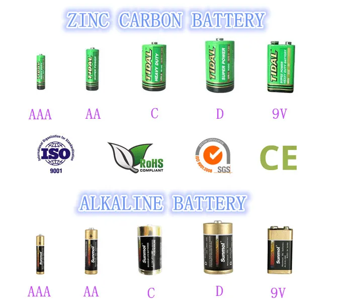 Pencil Cell Battery R06 Aa Service Long Time Battery - Buy Aa R6 1.5v ...