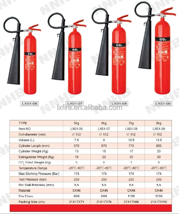 6kg Co2 Fire Extinguisher(carbon-steel) - Buy 6kg Portable Co2 Fire ...