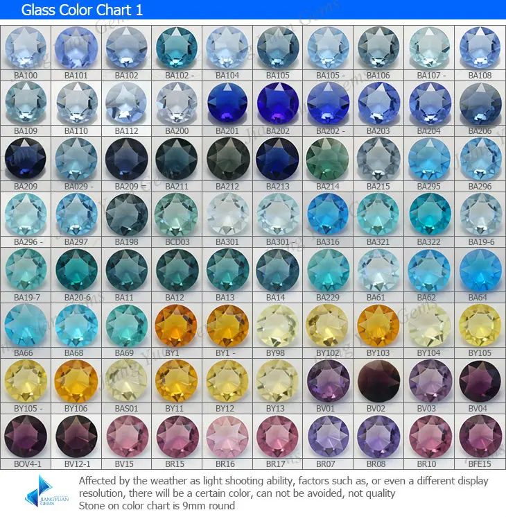 New Cats Eyes Gemstone Color Chart Synthetic (lab Created) Oval ...