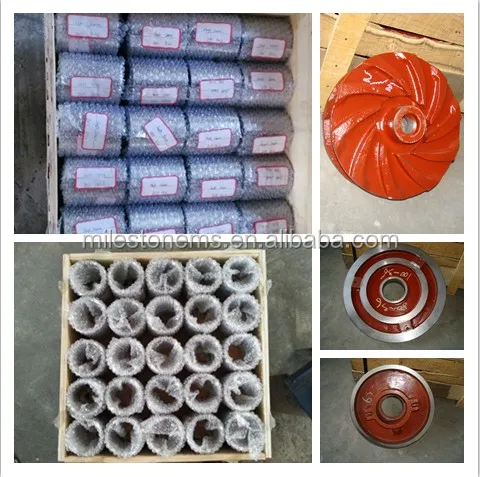 spare part of slurry pump
