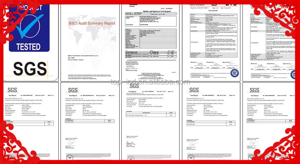 sgs test report_.jpg