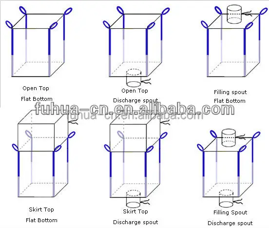 20kg bag dimensions