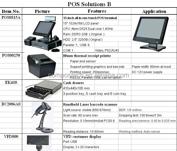 15 Inch Supermarket Cashier Equipment / Pos Cashier/ Restaurant Cashier