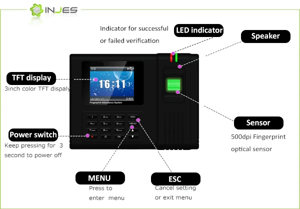 Standard Finger Print Time & Attendance Time Recording Name Standard Finger Print Time & Attendance 