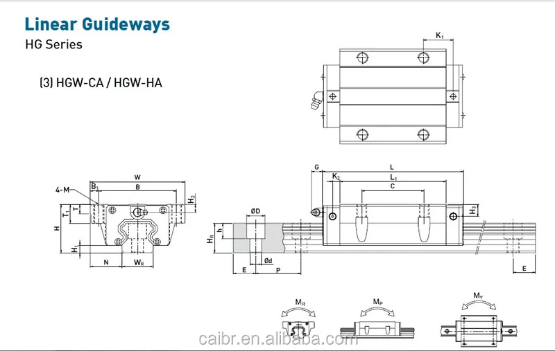 Hg Series Hiwin Linear Guide Rail With High Precision Buy Cnc Linear
