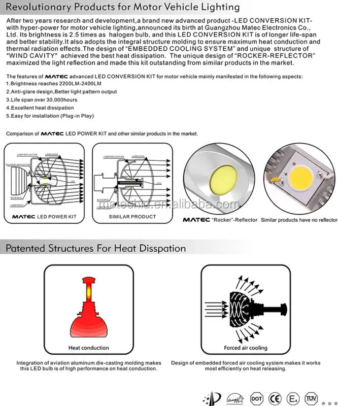 MATEC Special Custom 3 Sides High Lumen Led Lamp For motorcycle led headlight