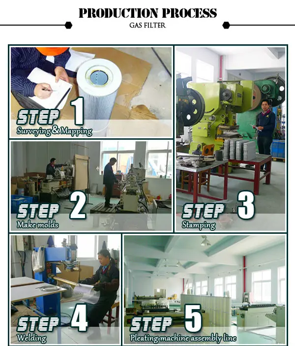 Stainless Steel Fine Mesh Filter