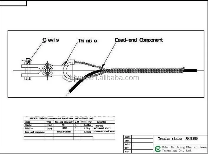 guy wire specifications