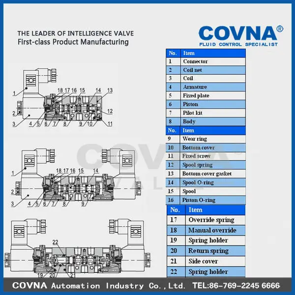 COVNA 4V100 Series 5/2way Solenoid Valve