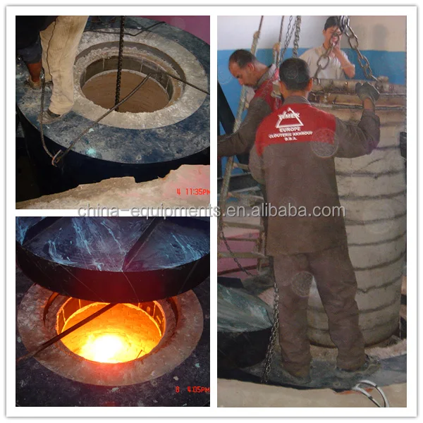 Annealing Furnace