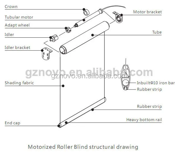 Novo Roller Curtain Mechanism,Rolling Curtain And Roller Blinds With