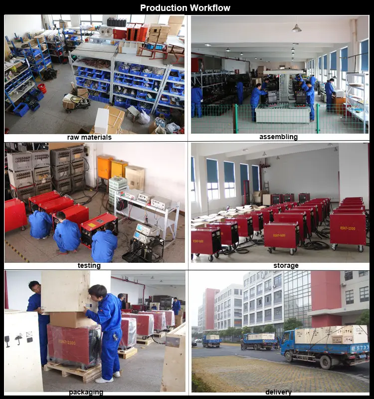 Rsn731502 Double Gun Welding Machine Hs Code Buy Welding Machine Hs