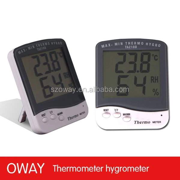 What Instrument Measures Humidity Relative Humidity Meter A Tool That