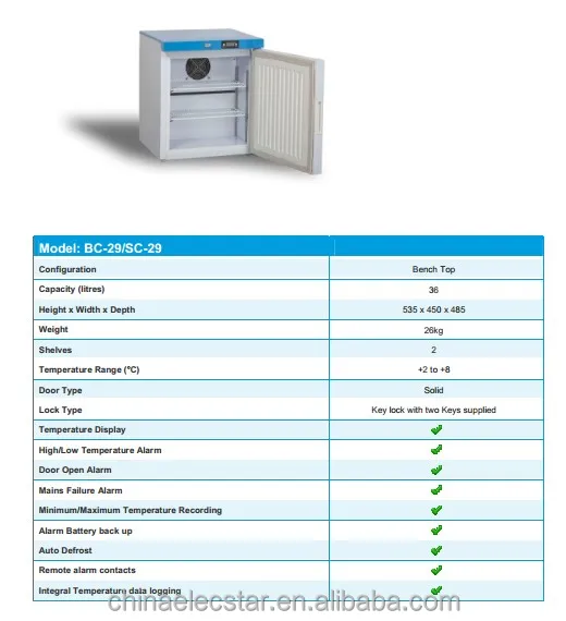 Smart Countertop Vaccine And Pharmacy Refrigerator,Medical