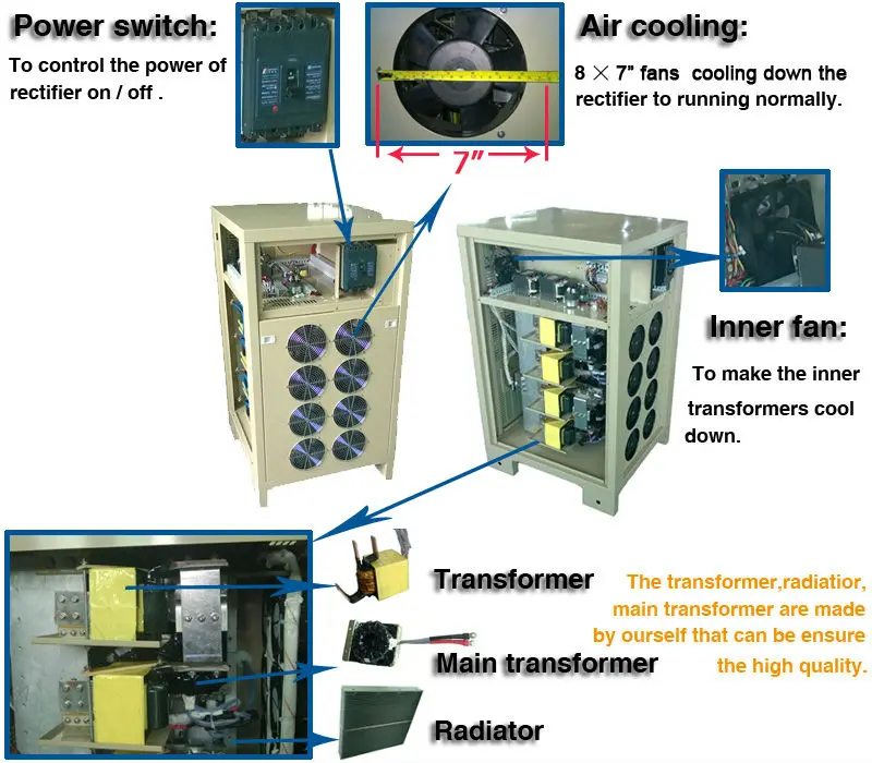 3000A 4000A - front and side.jpg
