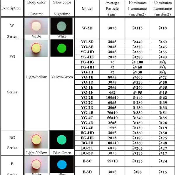 pigment catalog1