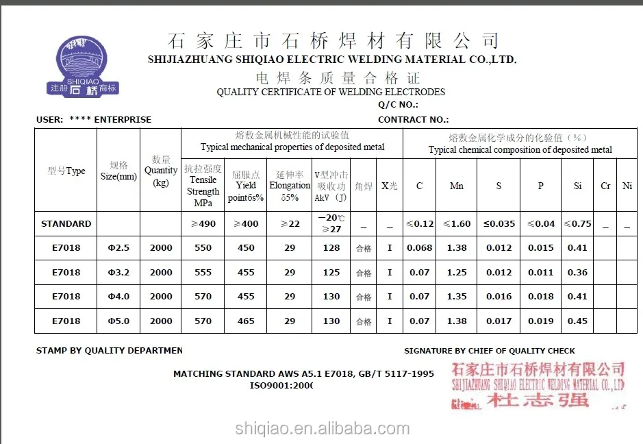 7018 electrode composition of Welding Golden Buy E6013 Quality Bridge Ms Electrode Ms 7018 Rod Welding  E6013 Welding