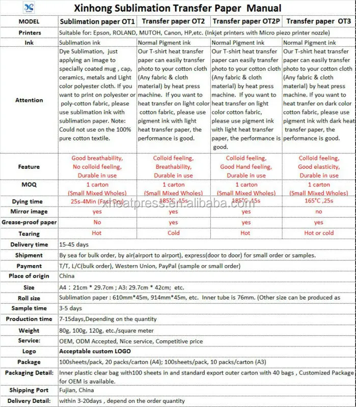 heat transfer research paper heat transfer research paper