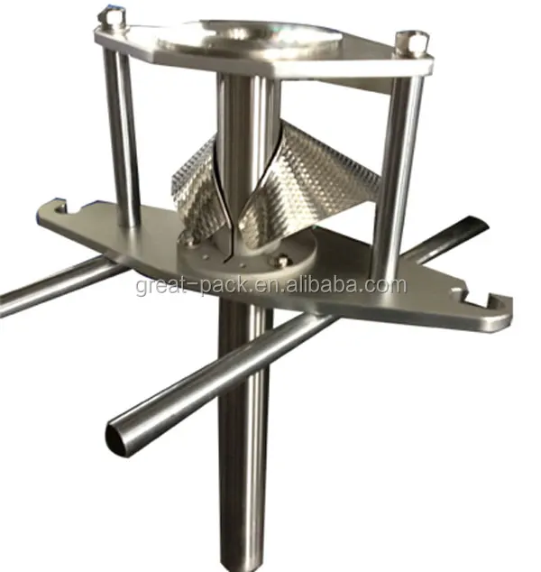 packaging machine accessories of bag former forming collar Products