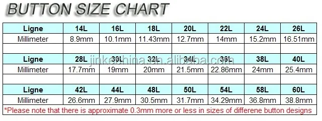 Leather Rivet Size Chart