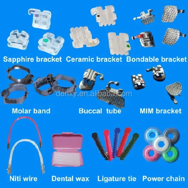 denxy orthodontics.jpg