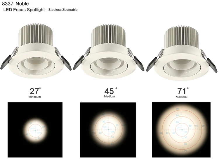 4w Cob Eyeball Light Fixtures Led Recessed Downlights Best Under