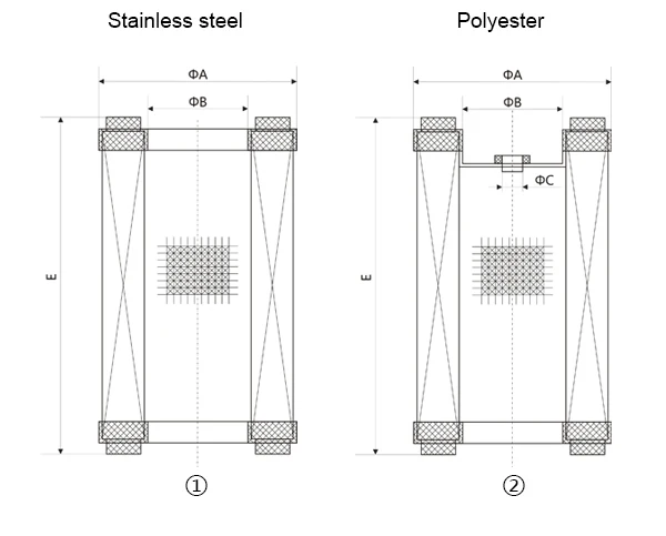 Stainless Steel Fine Mesh Filter