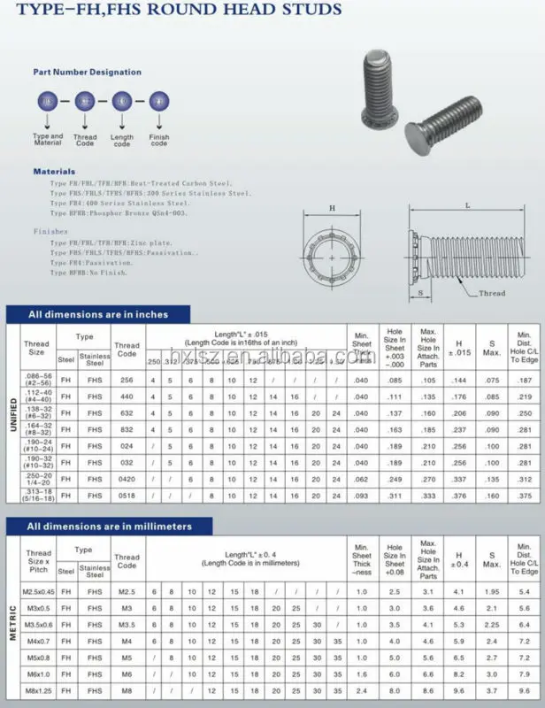 Fhs-m4-8 Flat Head Pem Self Clinching Threaded Studs - Buy Pem ...