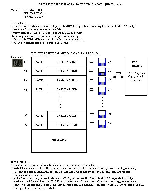 SFR1M44-U100.jpg
