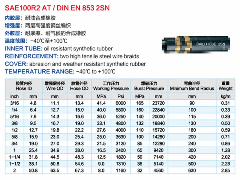 Hydraulic Hose Sae100r2at/din En 853 2sn Hydraulic Hoseamerican And